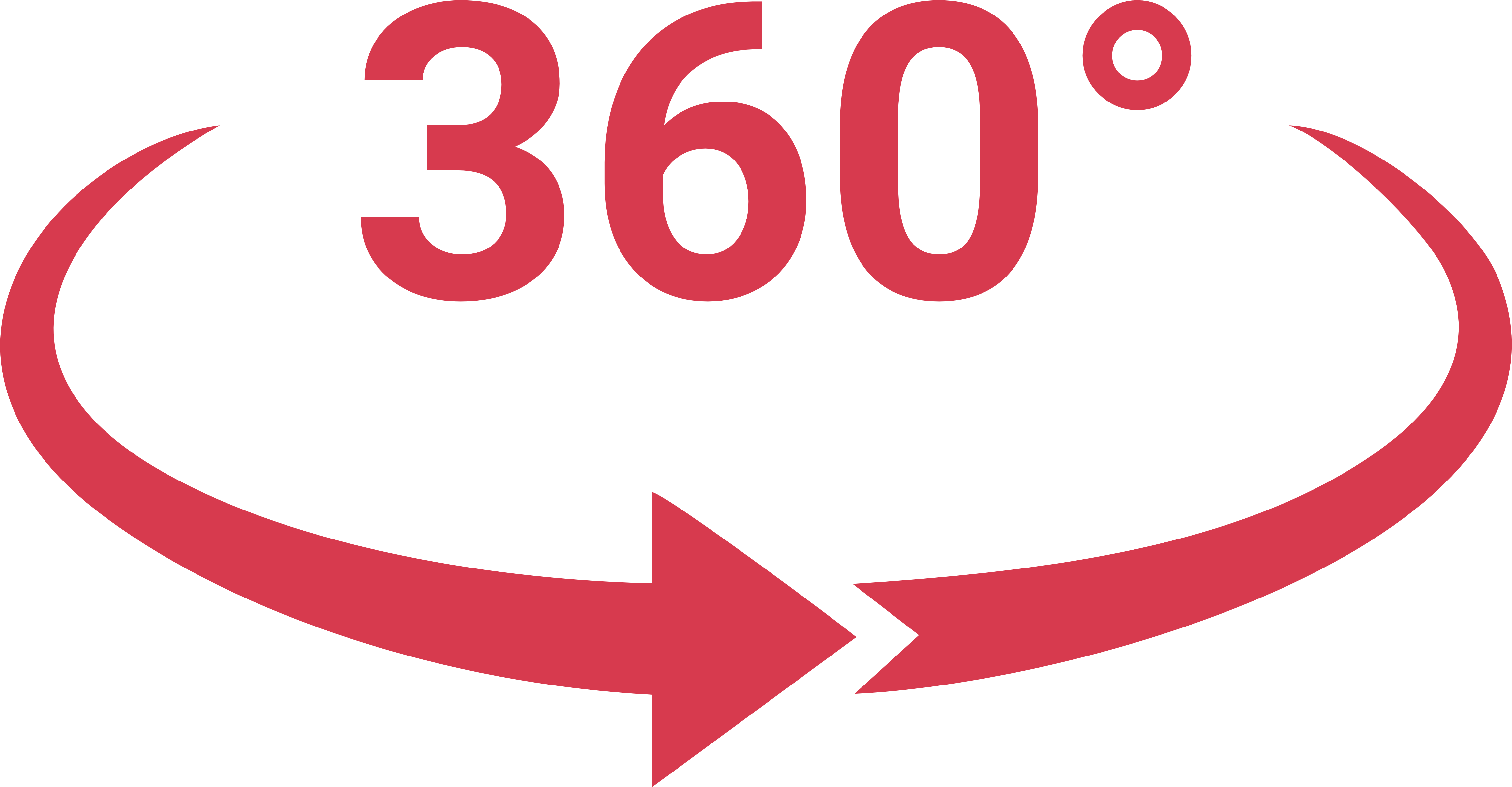 360 Branding